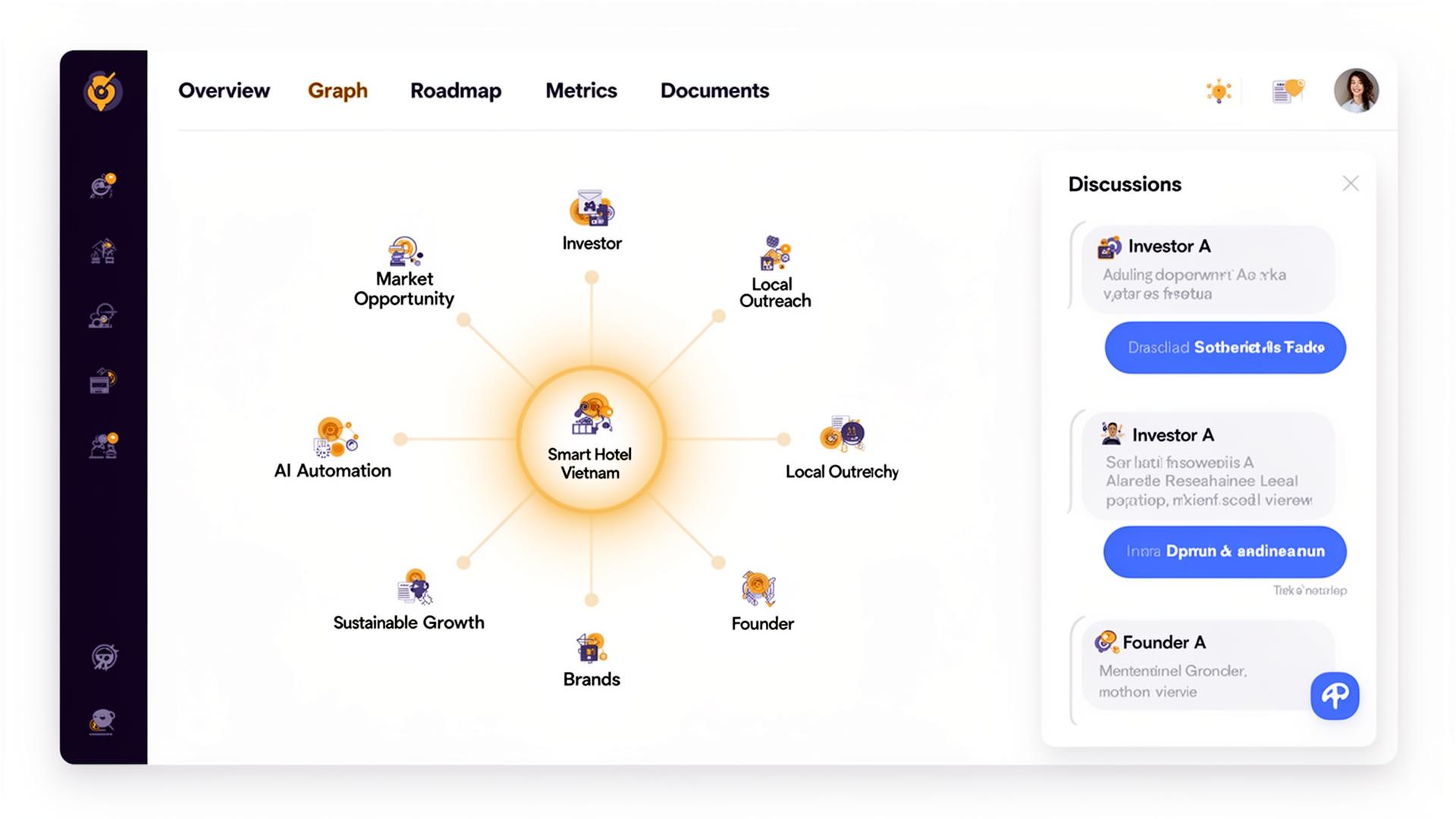 Ventyra Capital venture dashboard